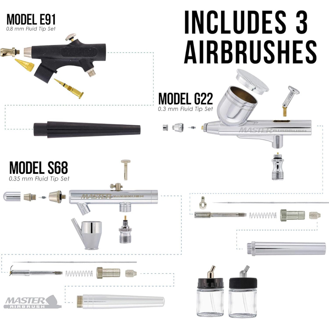 Master AirBrusher Kit